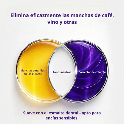 Tiras Blanqueadoras GlowSmile™