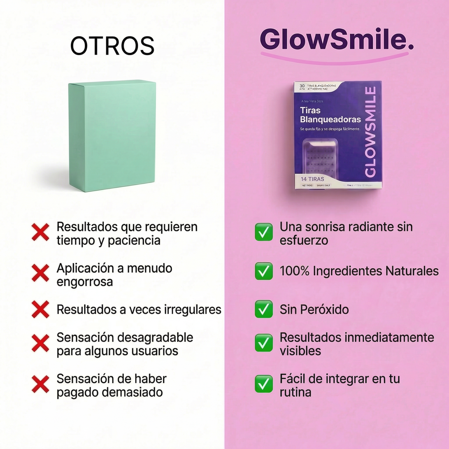 Tiras Blanqueadoras GlowSmile™